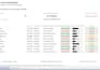 build automated google sheets dashboards for construction and engineering